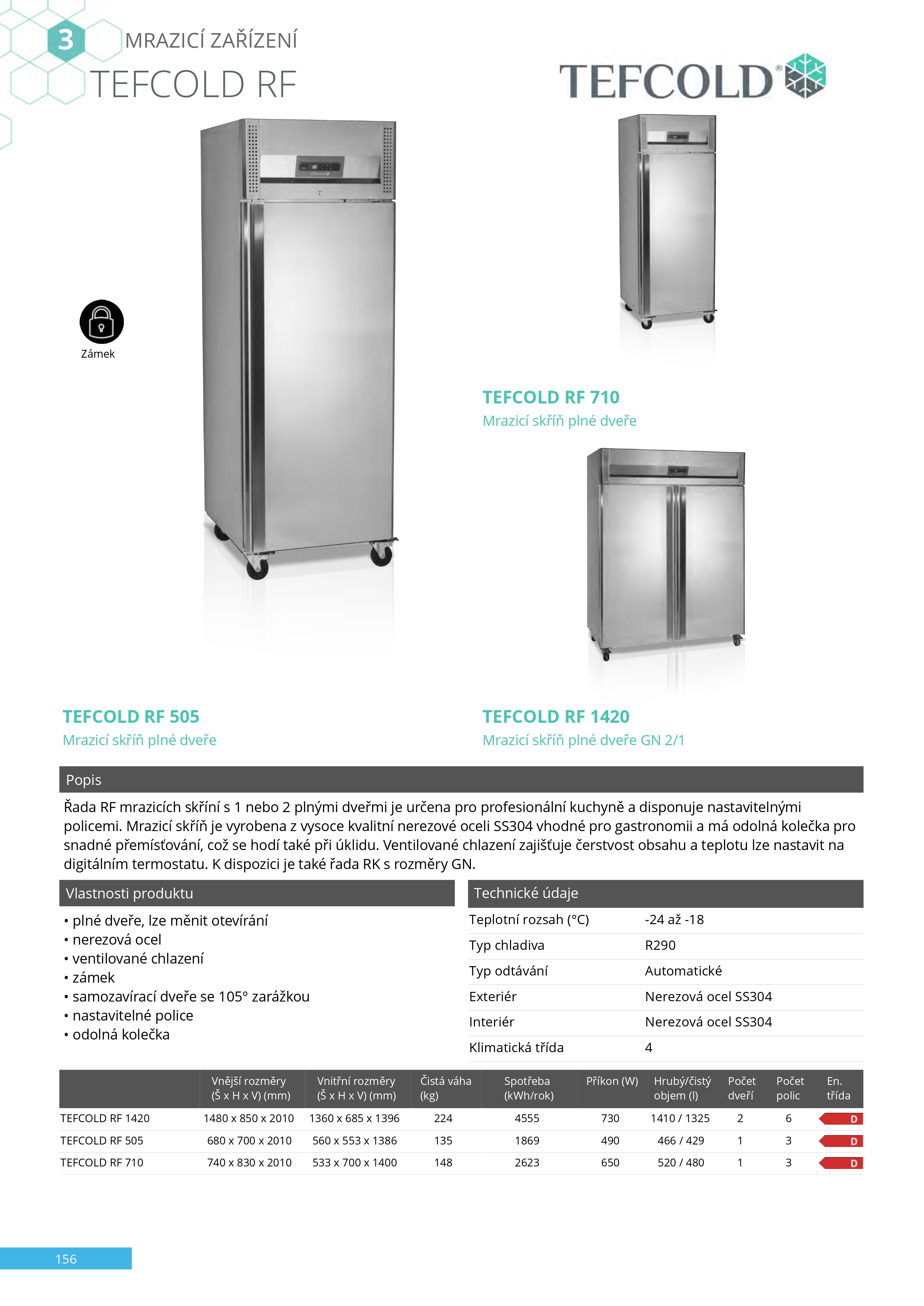 CZ_catalog_2024_Small_page-0158